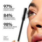 PHOFAY Volumizing Mascara – Long-Lasting, Smudge-Proof Formula For Bold, Lifted & Full Lashes