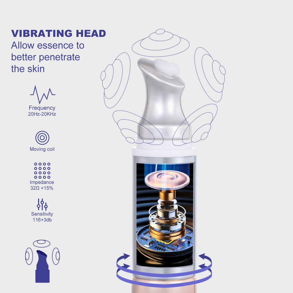 PHOFAY Anti-Wrinkle Moisturizing Eye Cream – Hydrating & Firming Eye Treatment for Dark Circles and Fine Lines