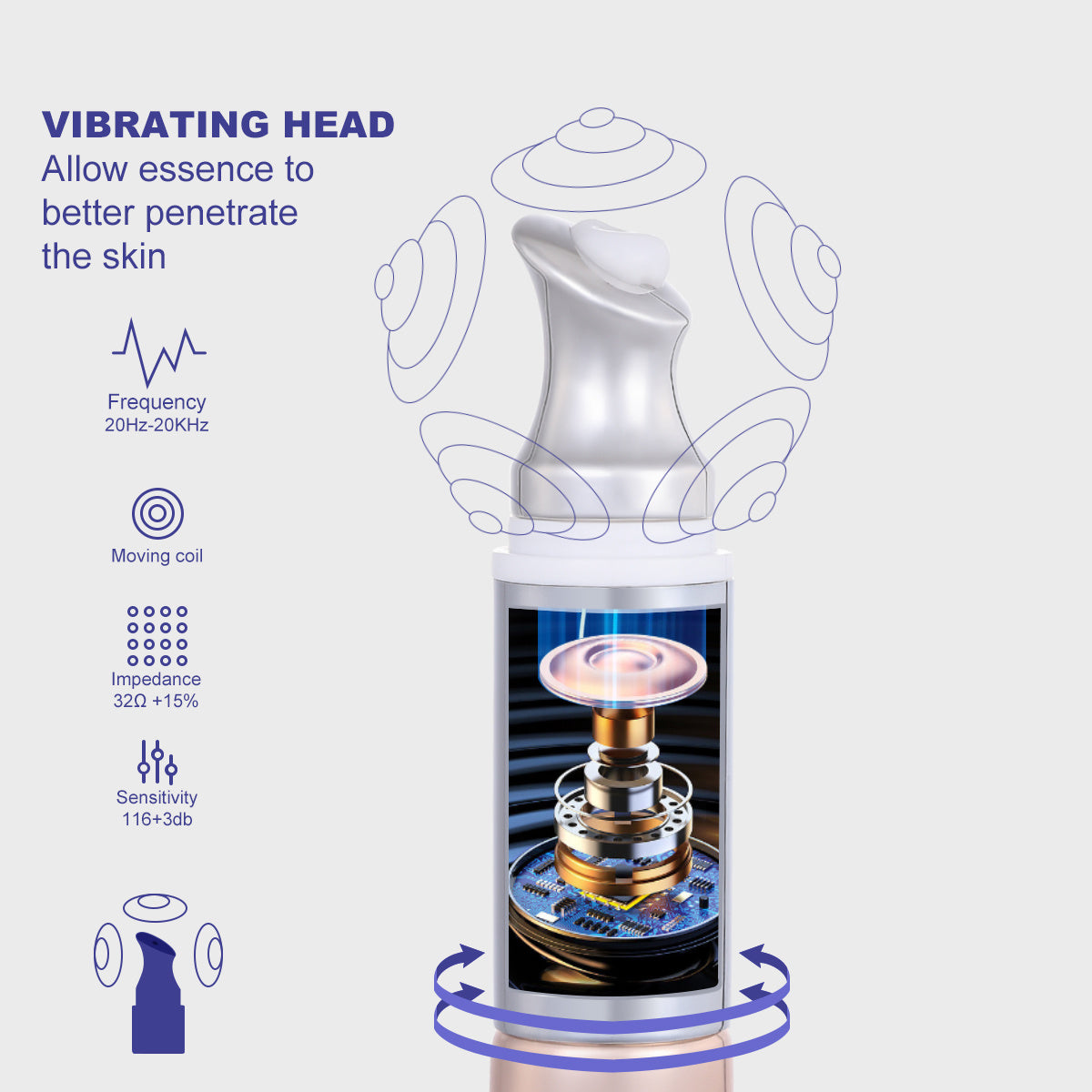 PHOFAY Anti-Wrinkle Moisturizing Eye Cream – Hydrating & Firming Eye Treatment for Dark Circles and Fine Lines