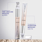 PHOFAY Anti-Wrinkle Moisturizing Eye Cream – Hydrating & Firming Eye Treatment for Dark Circles and Fine Lines